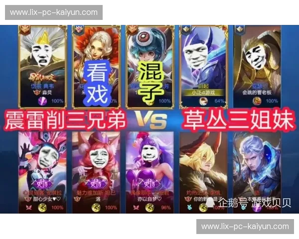 阵容，就是你看见的未来